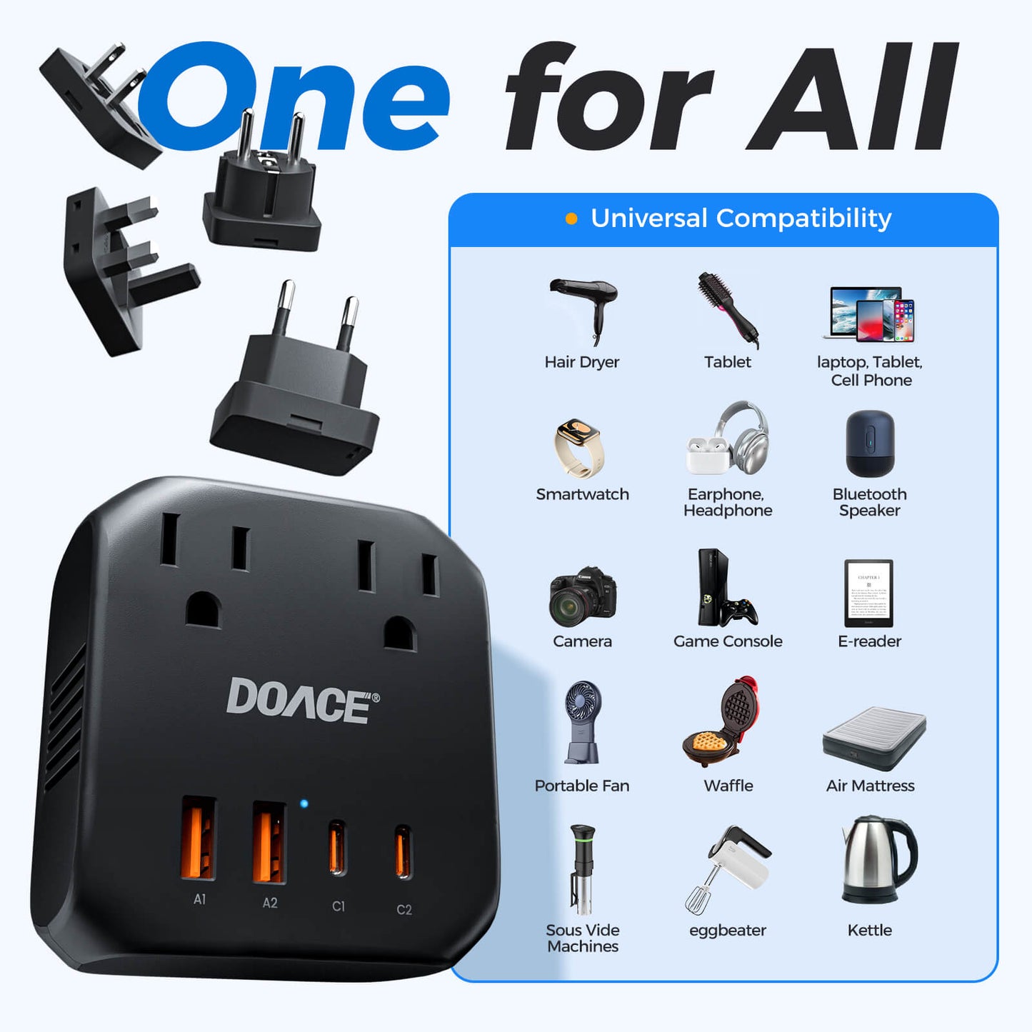 DOACE C15 2000W Voltage Converter with Worldwide Plug Adapters & Fast Charging Ports