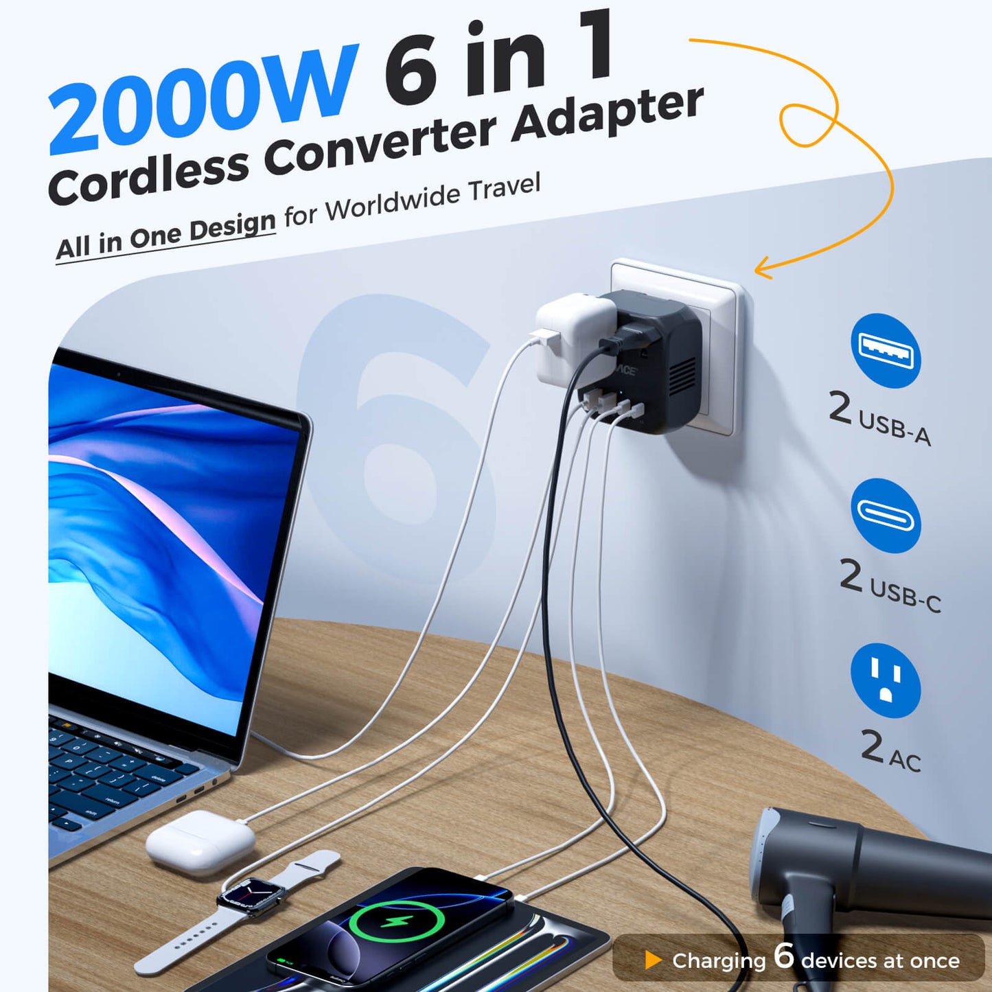 DOACE C15 2000W Voltage Converter with Worldwide Plug Adapters & Fast Charging Ports