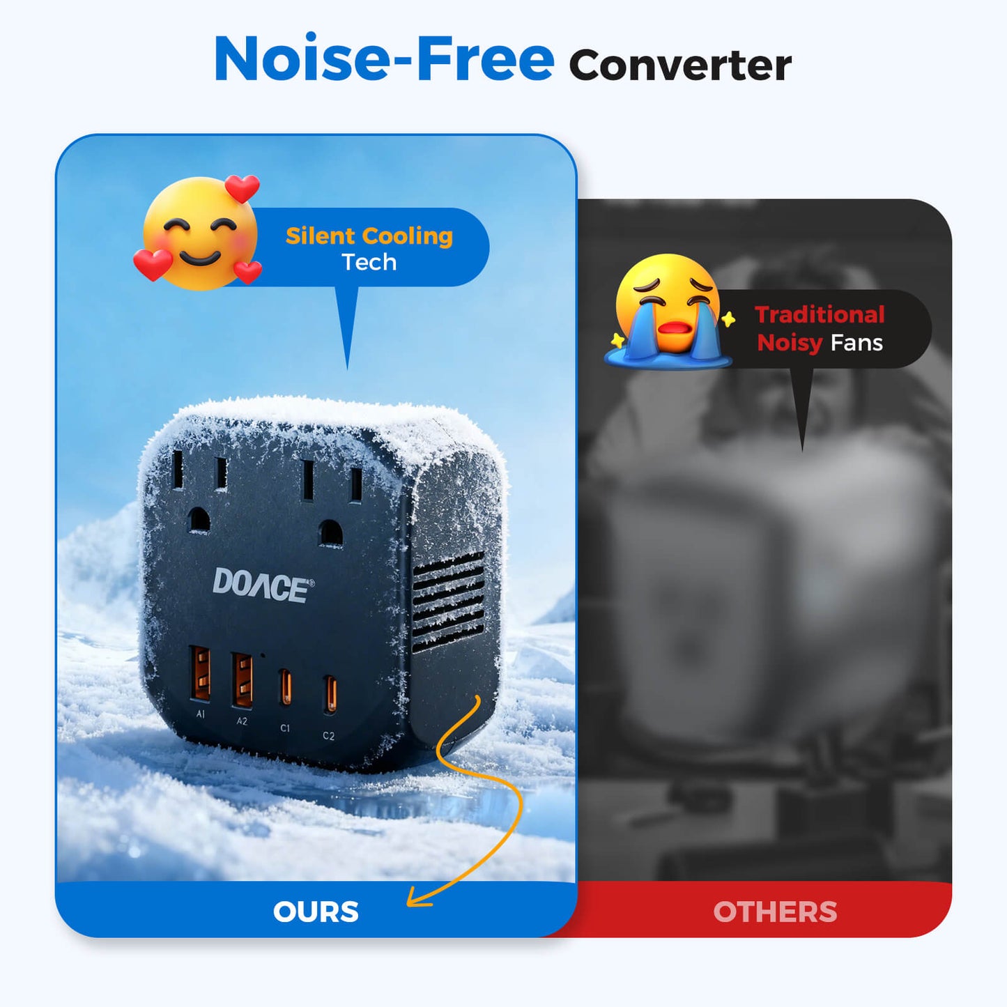 DOACE voltage converter with silent cooling technology compared to noisy traditional converters, ideal for quiet travel use.