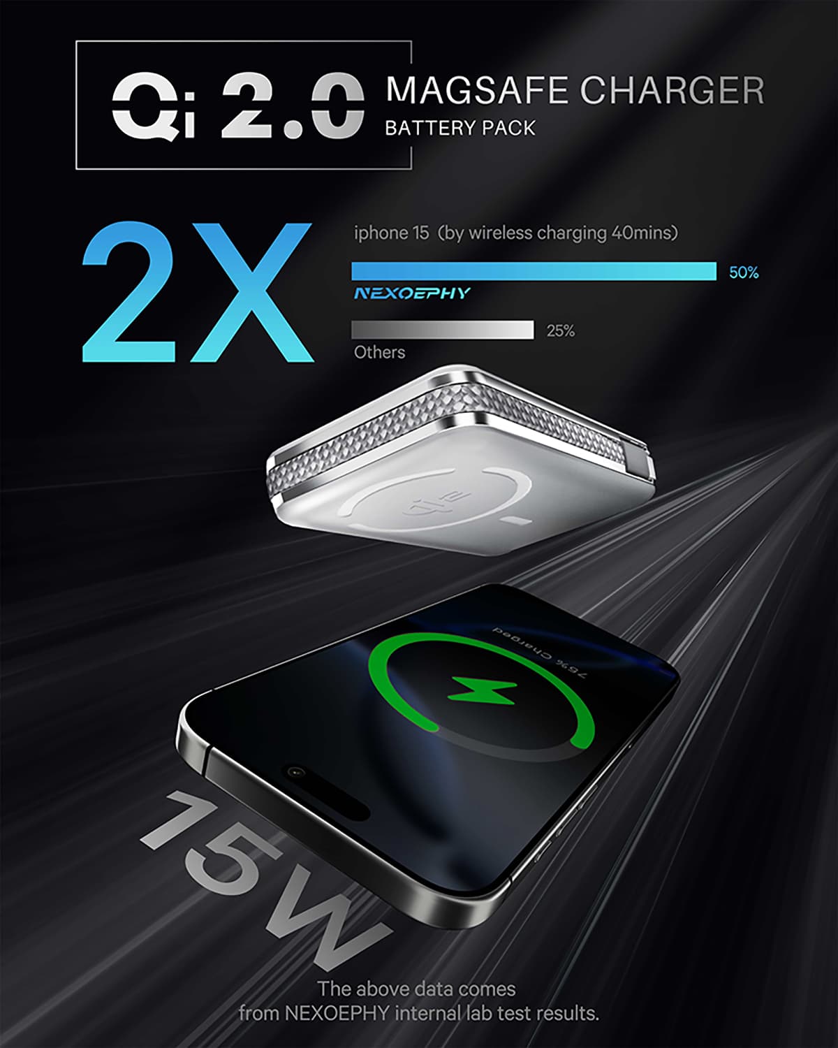 QI2 Travel Magnetic Wireless Power Bank