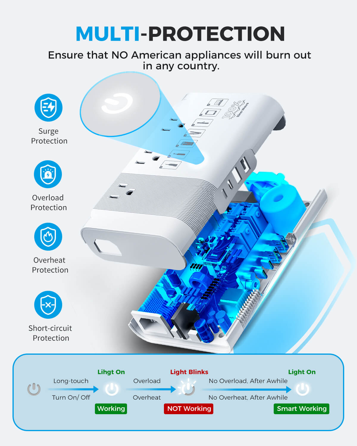 DOACE LC-X35 100% pure sine wave 500W traveling voltage converter - DOACE Team