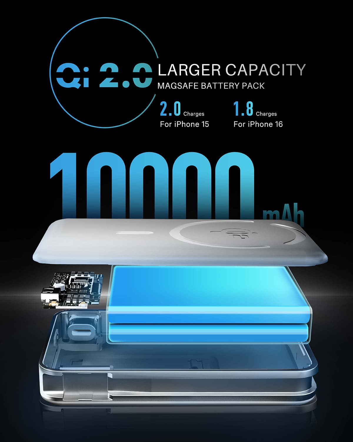 QI2 Travel Magnetic Wireless Power Bank