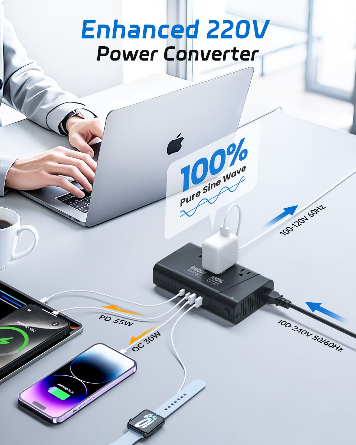 DOACE 800W Travel Voltage Converter delivers 100% pure sine wave power for laptops, phones, and smartwatches with 220V conversion.