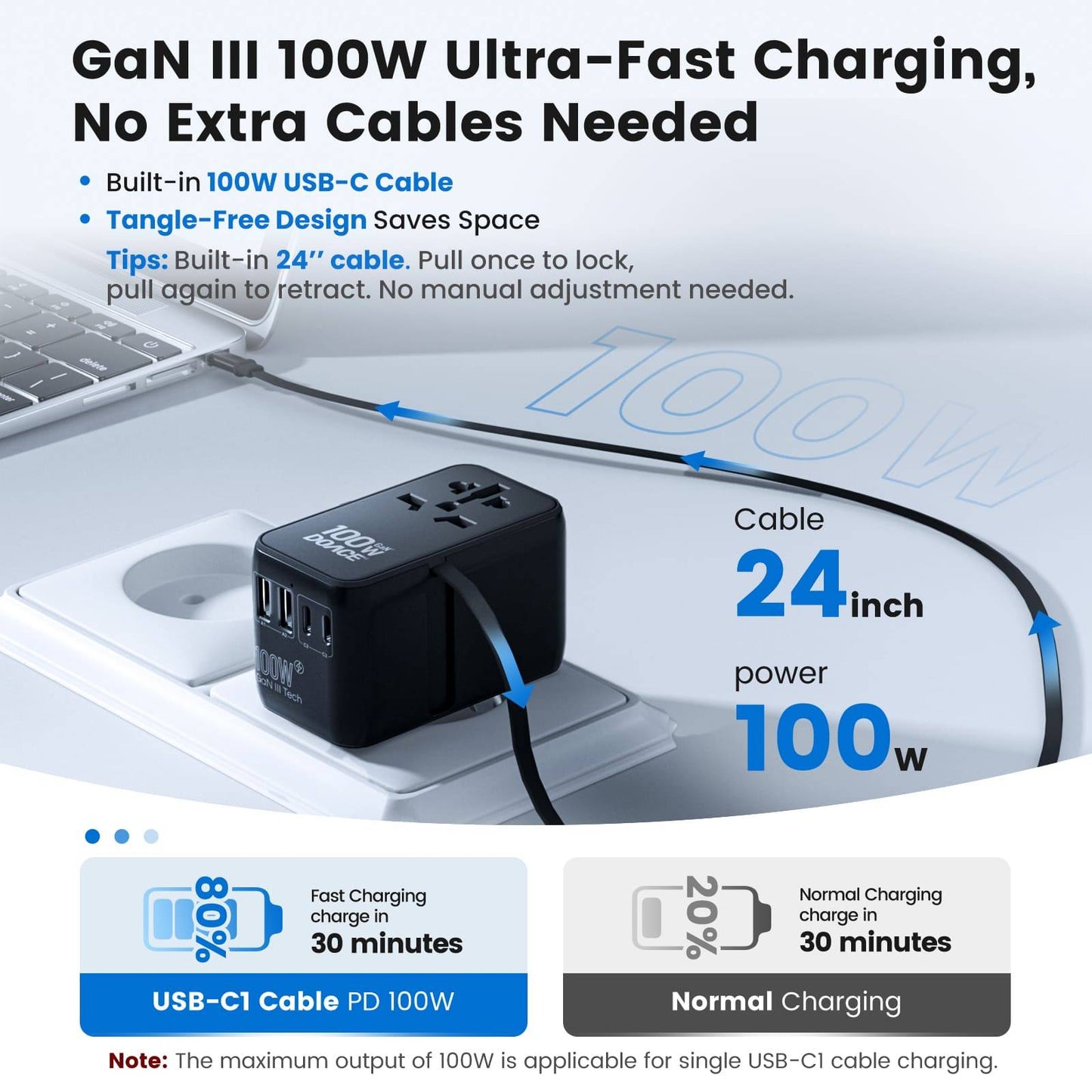 DOACE GaN III 100W Travel Adapter with 24-inch built-in USB-C cable for ultra-fast PD 100W charging. No extra cables needed for global travel.