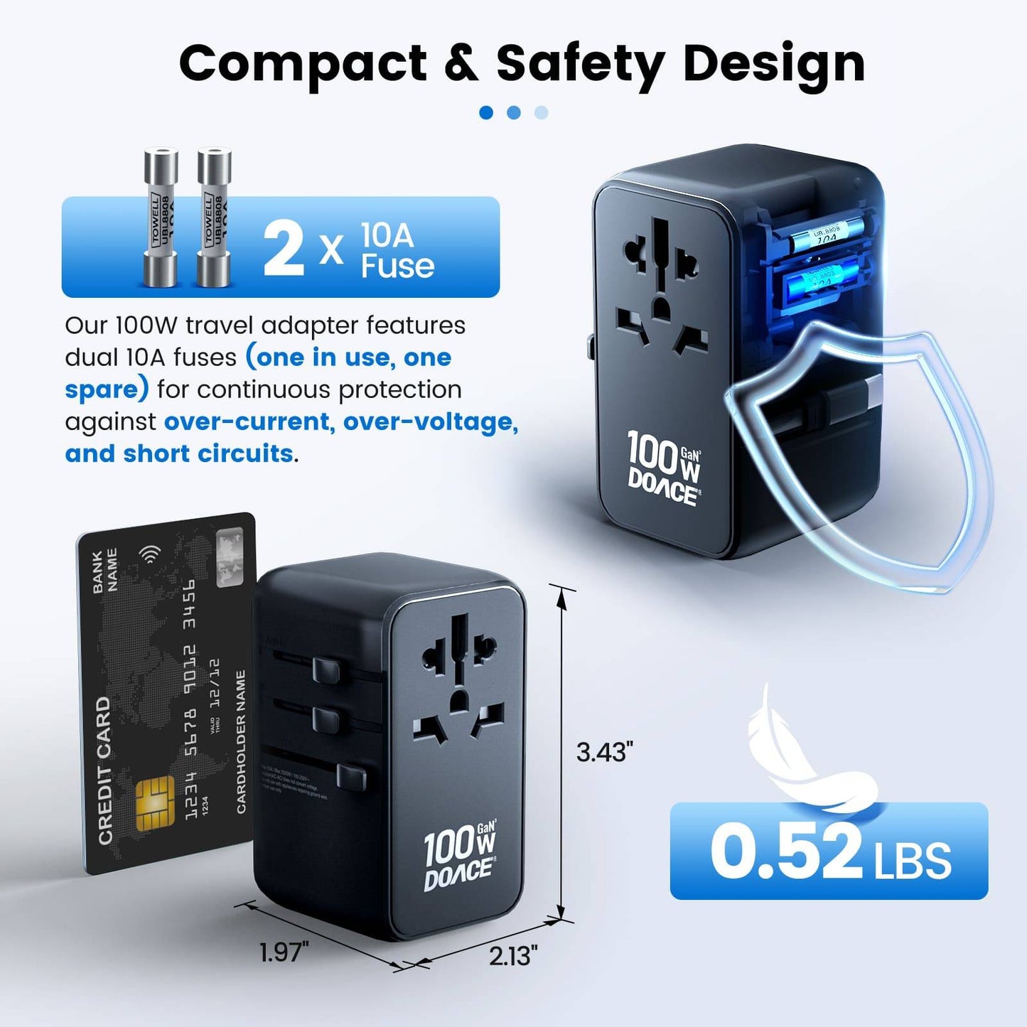 Compact DOACE 100W GaN Travel Adapter with dual 10A fuses and safety shield. Lightweight design fits in your pocket for safe, portable charging.