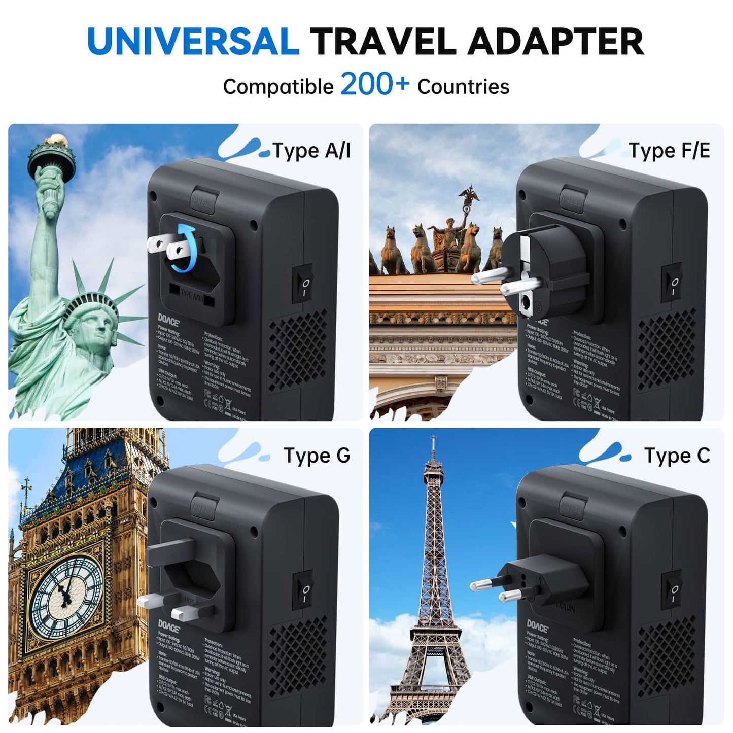 Universal DOACE LC-C30 travel adapter with plug types A/I, F/E, G, and C, supporting over 200 countries for global compatibility.