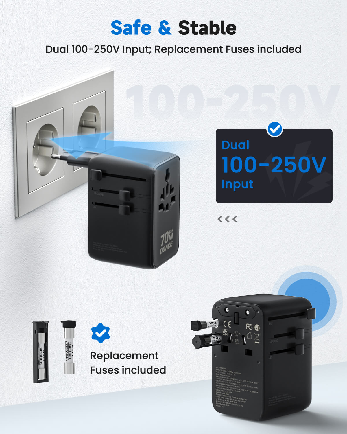 DOACE GaN 70W Travel Adapter with dual 100–250V input and replacement fuses for safe and stable global charging.