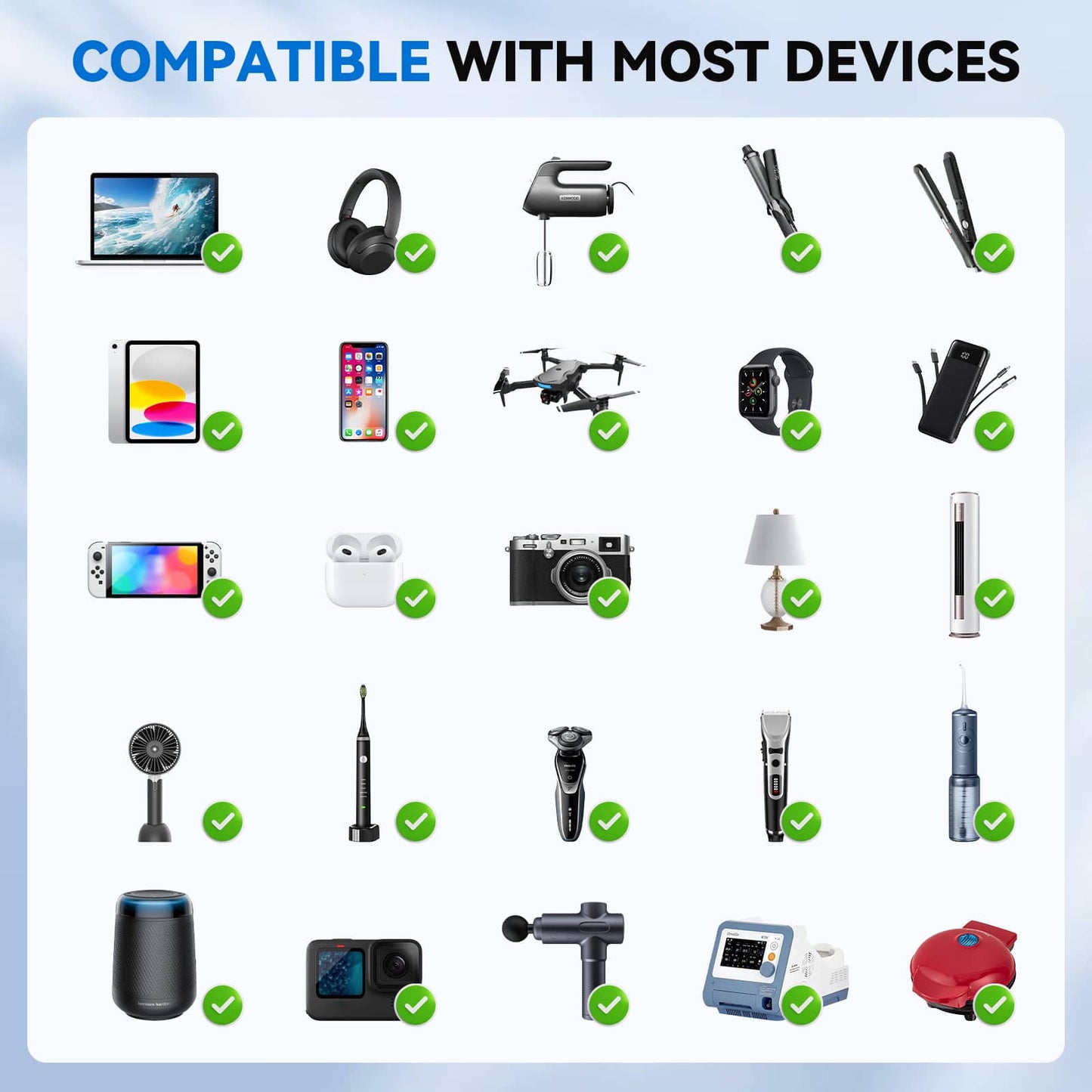 DOACE LC-C30 voltage converter compatible with various electronics like laptops, phones, cameras, and grooming tools for global use.