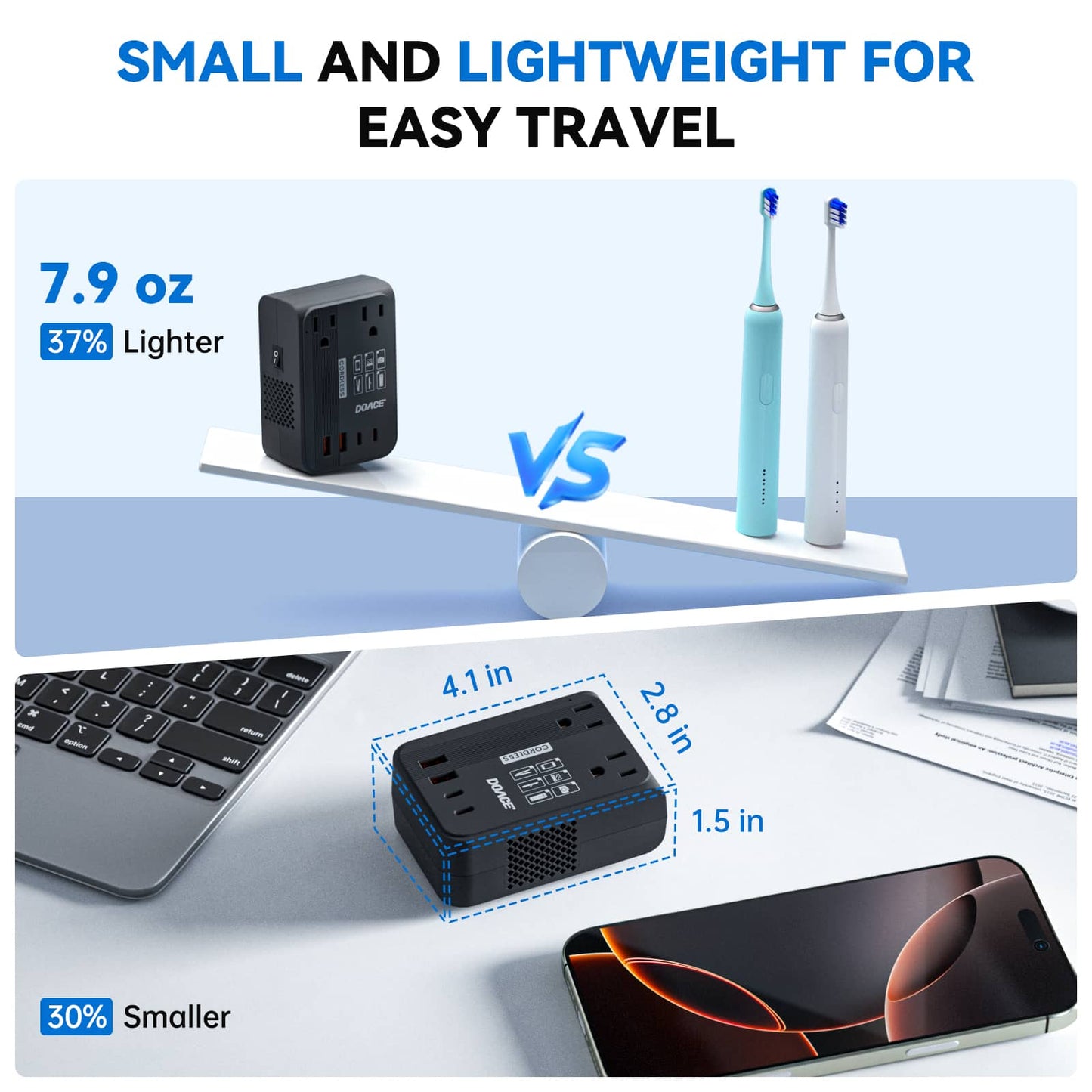 Compact and lightweight DOACE LC-C30 voltage converter shown next to travel items, 30% smaller and 37% lighter for easy portability.