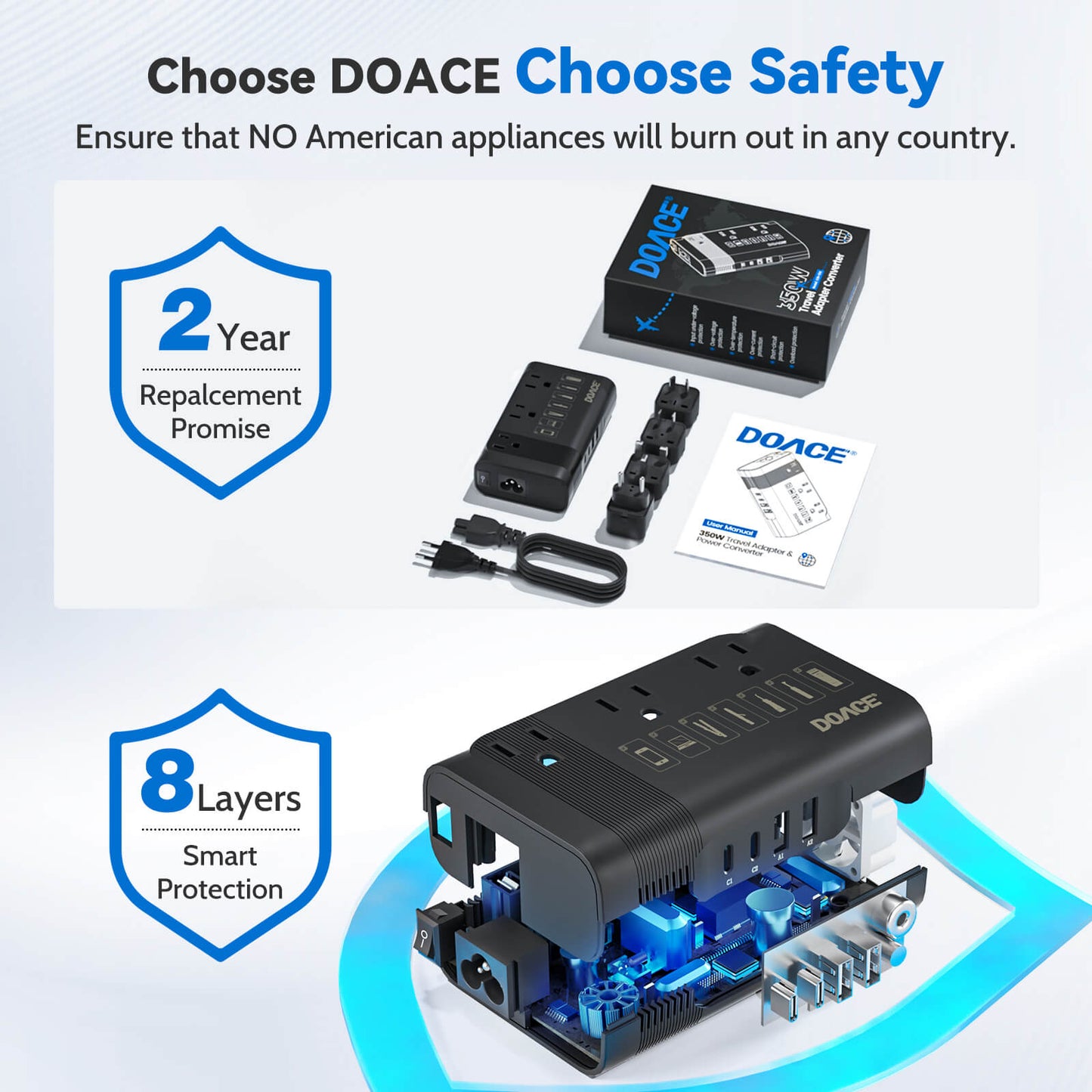 DOACE LC-X30 100% pure sine wave 350W traveling voltage converter - DOACE Team