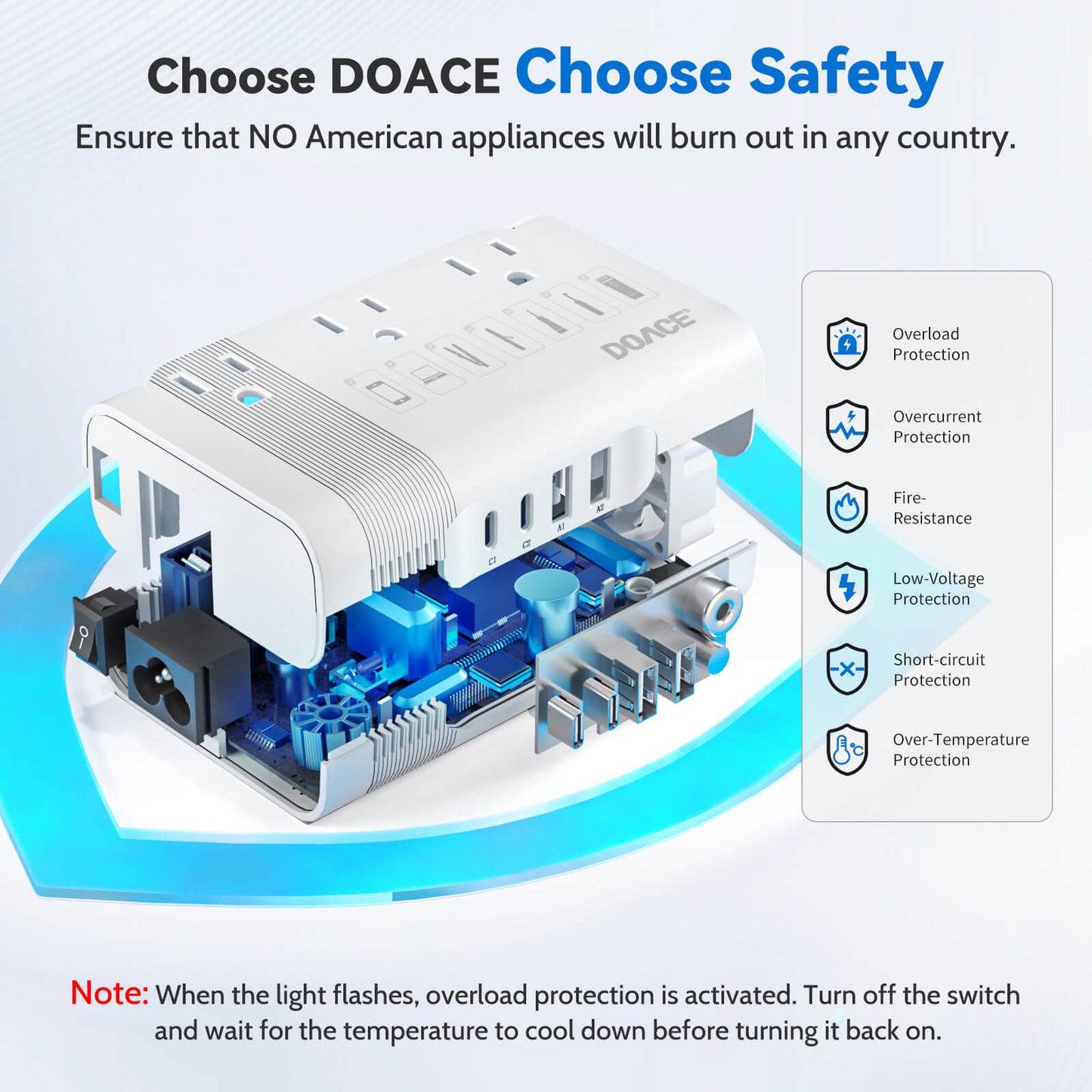 DOACE LC-X30 100% pure sine wave 350W traveling voltage converter - DOACE Team
