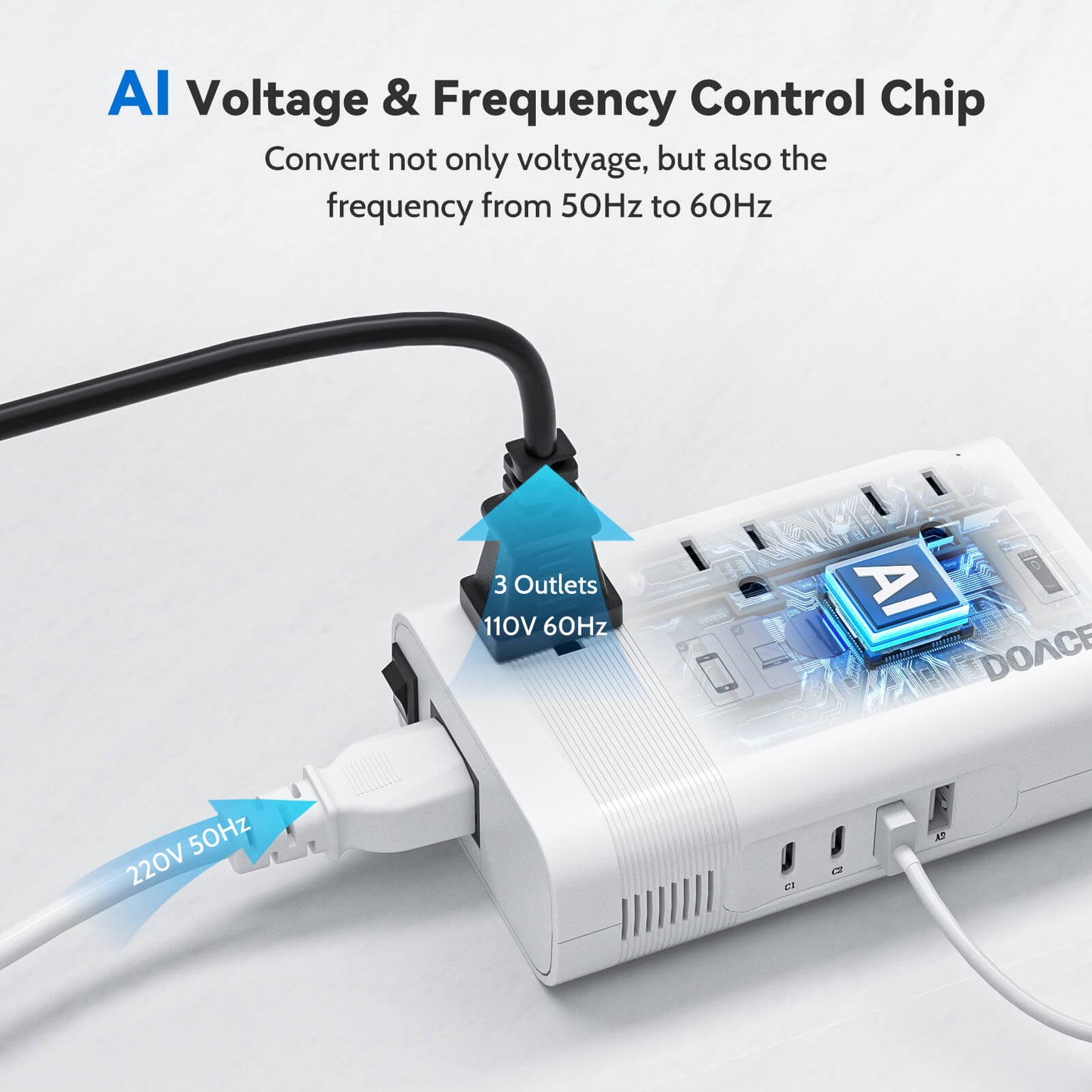 DOACE LC-X30 100% pure sine wave 350W traveling voltage converter - DOACE Team