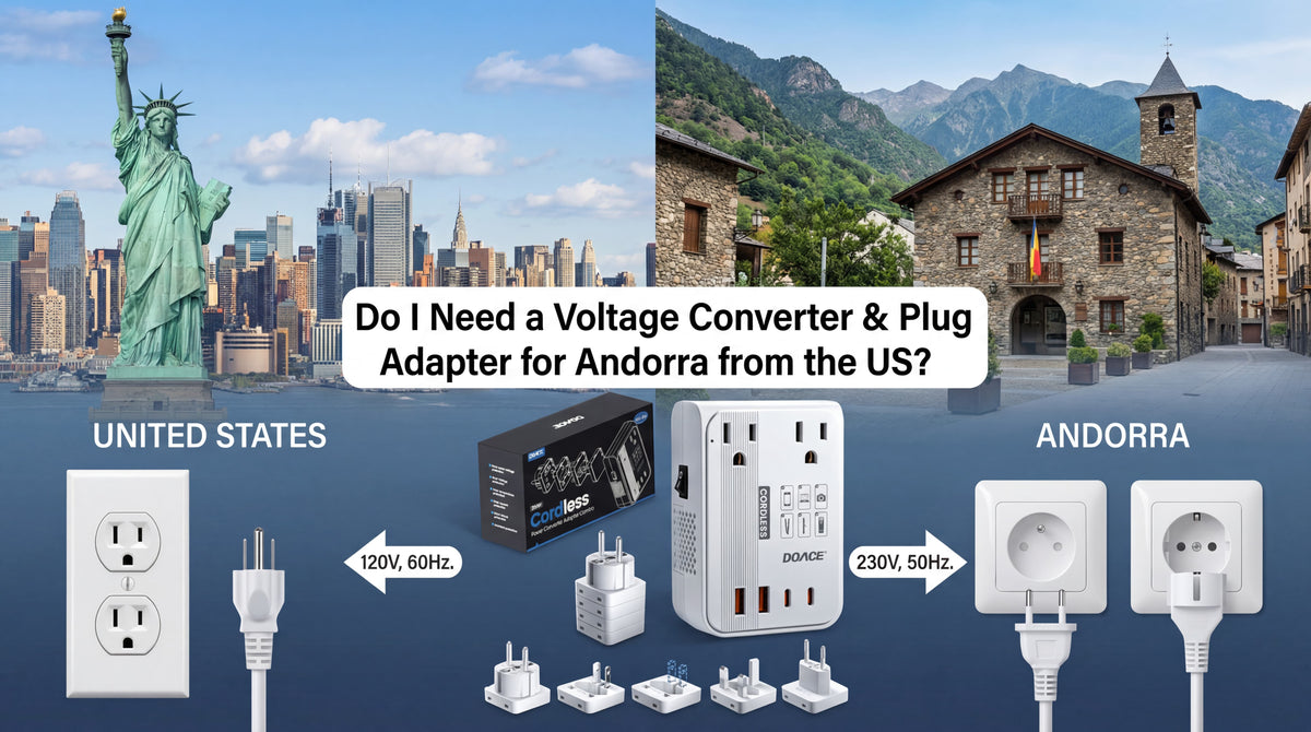Do I Need a Voltage Converter & Plug Adapter for Andorra from the US ...