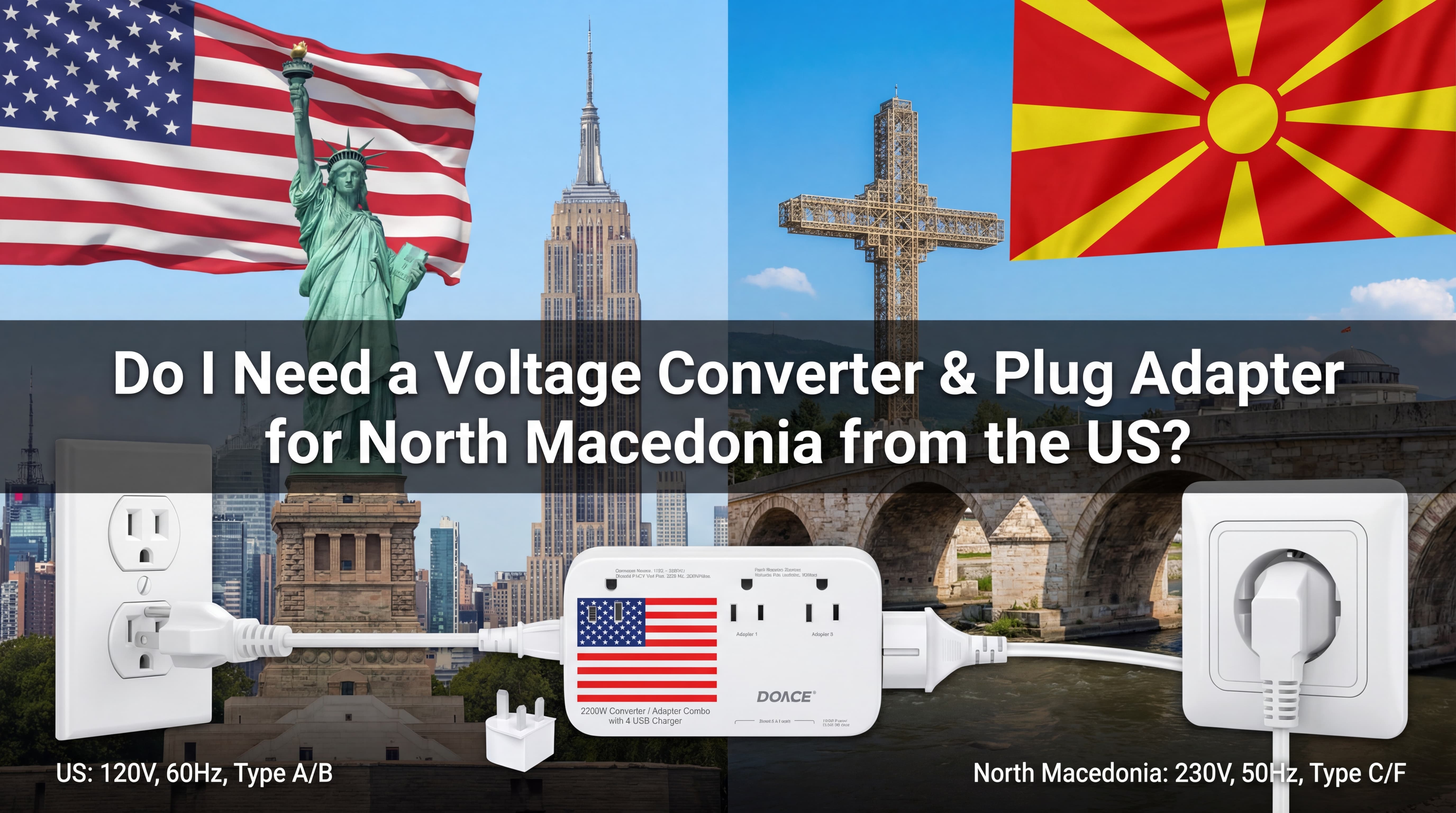 Do I Need a Voltage Converter & Plug Adapter for North Macedonia from ...