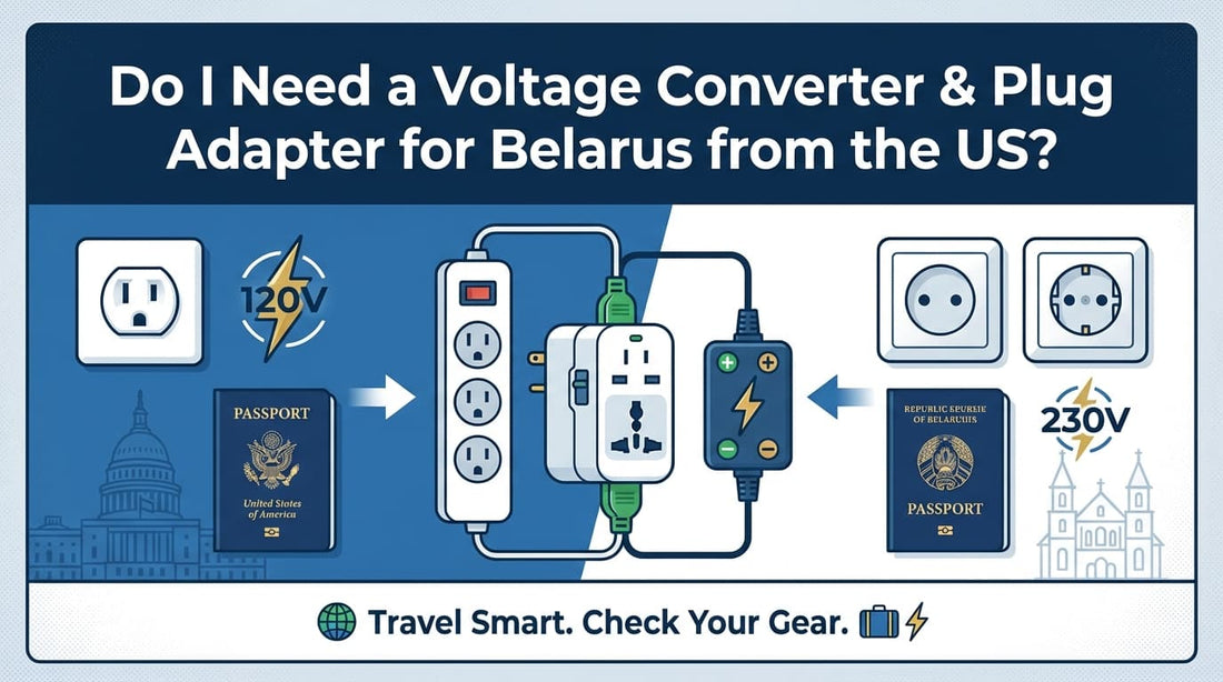 Do I Need a Voltage Converter & Plug Adapter for Belarus from the US?