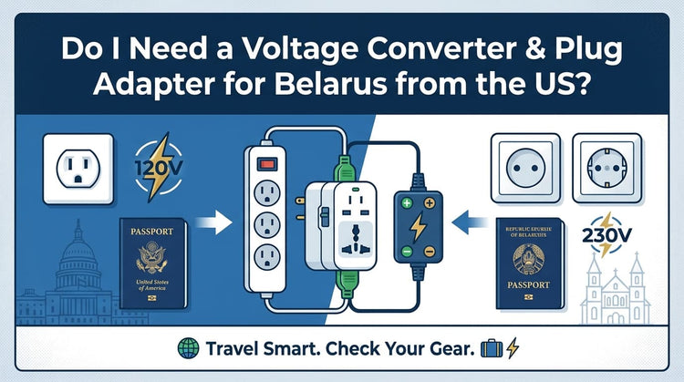 Do I Need a Voltage Converter & Plug Adapter for Belarus from the US ...