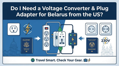 Do I Need a Voltage Converter & Plug Adapter for Belarus from the US?