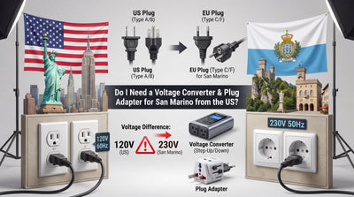 Do I Need a Voltage Converter & Plug Adapter for San Marino from the US?