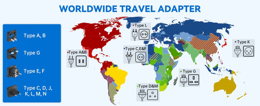 How to Choose the Right International Power Adapter and Converter Combo for Your Destination?