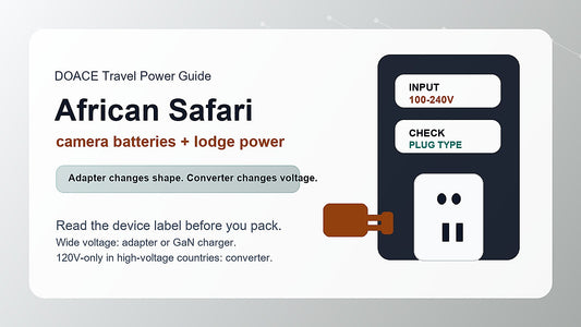 What Power Adapter Do I Need for an African Safari?