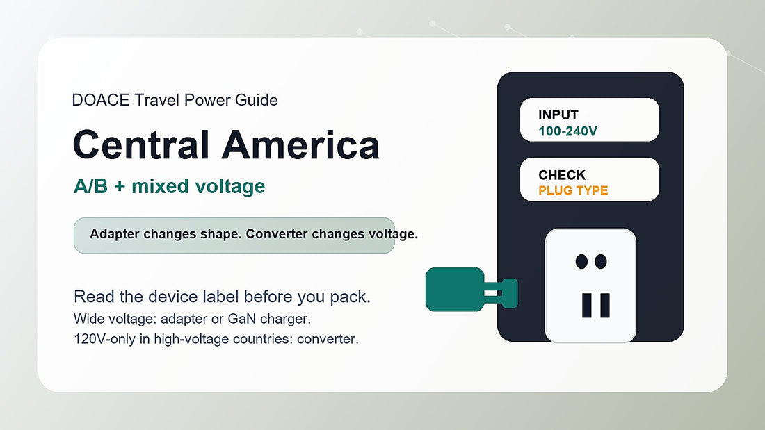 What Power Adapter Do I Need for Central America?
