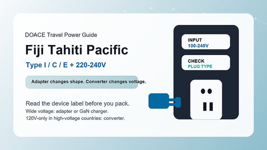 Do I Need a Voltage Converter for Fiji, Tahiti, or Pacific Islands?