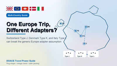 Do I Need Different Plug Adapters for Switzerland, Denmark, and Italy on One Europe Trip?