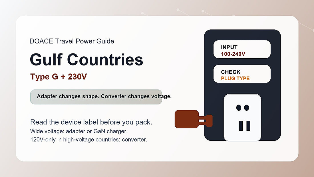 What Power Adapter Do I Need for Dubai, Qatar, Oman, and Saudi Arabia?