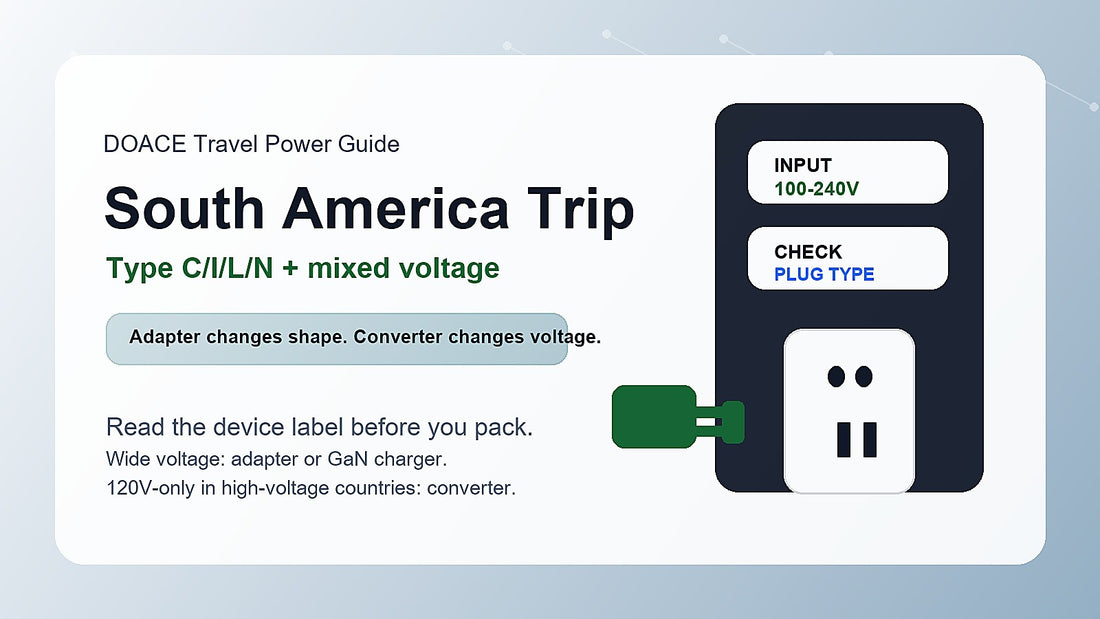 What Power Adapter Do I Need for a South America Trip?