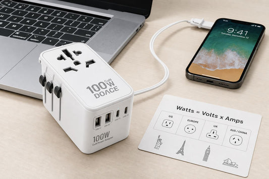 Travel Adapter Wattage and Amps: How Much Power Can It Safely Handle?