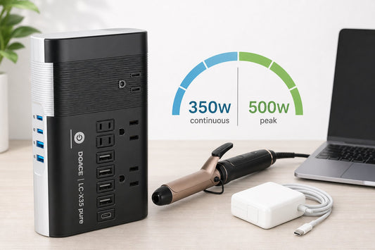 Why Does My Voltage Converter Say 350W and 500W? Continuous vs Peak Power Explained
