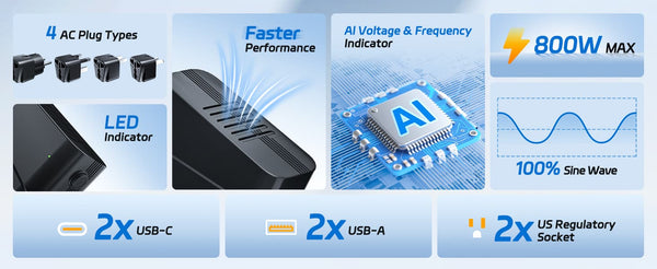 DOACE LC-X80 travel voltage converter