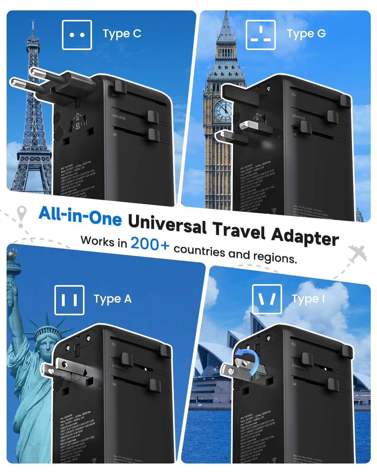 DOACE 140W Universal Travel Adapter showing Type C, G, A, and I plug compatibility for over 200 countries. Ideal for international travel charging needs.