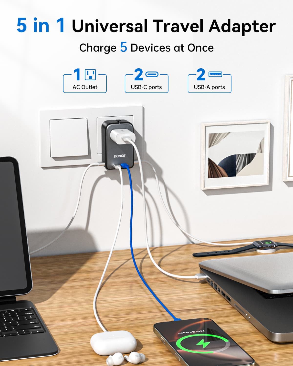 Travel adapter charging multiple devices