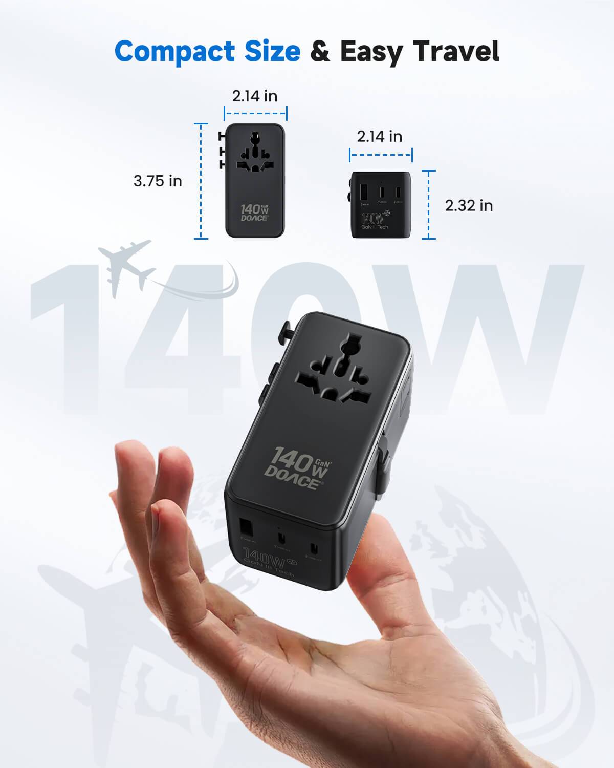 Compact DOACE 140W Universal Travel Adapter fits in hand, measuring 3.75 x 2.14 x 2.32 inches. Lightweight and portable for easy international travel.