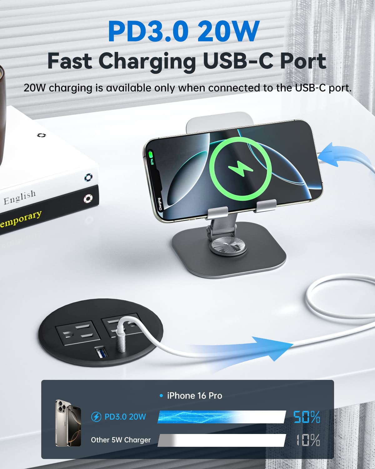 DOACE recessed power grommet with PD 3.0 USB-C port delivering 20W fast charging to iPhone 16 Pro on desk.