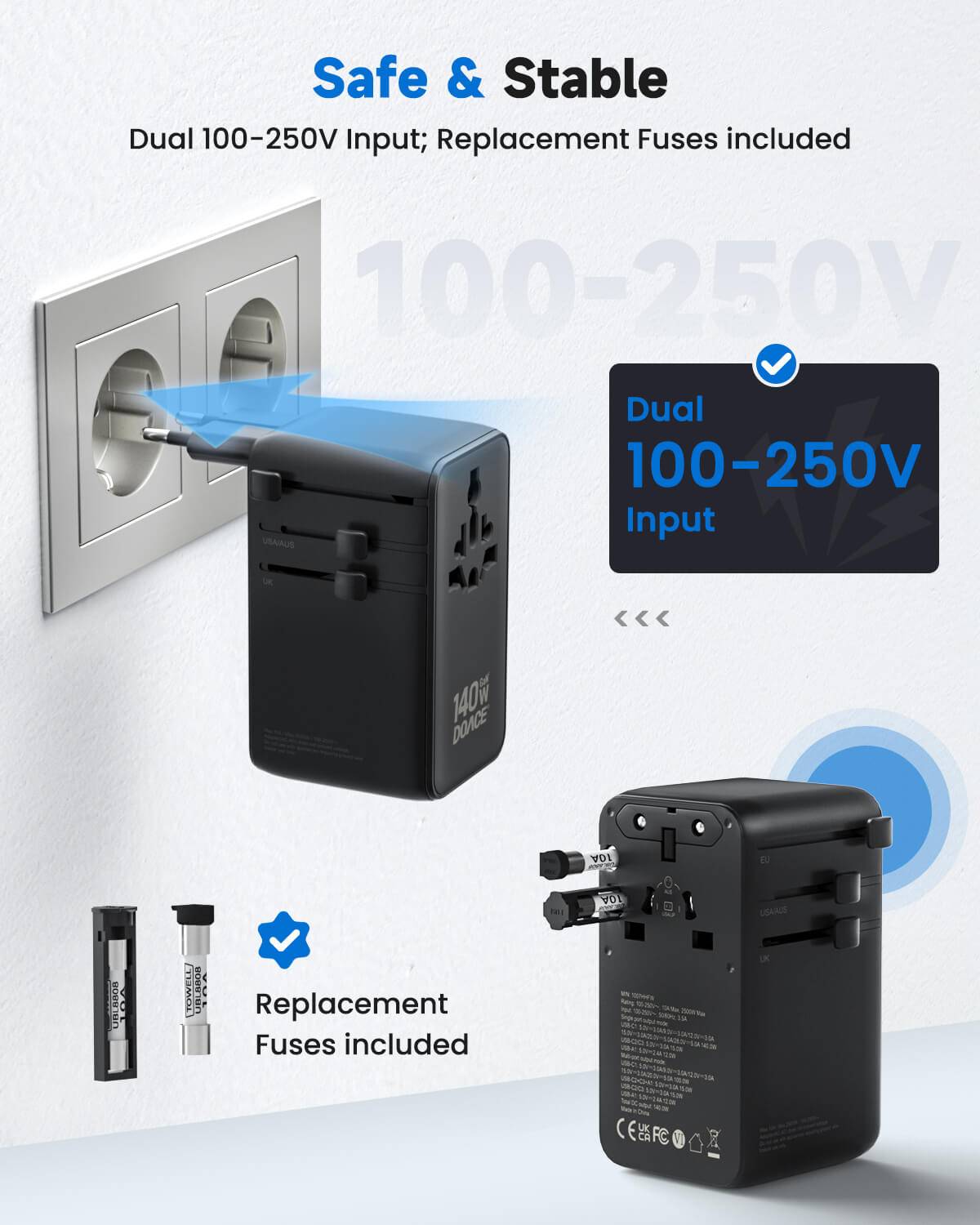 DOACE 140W Universal Travel Adapter with dual 100–250V input and replacement fuses. Safe and stable power adapter for worldwide voltage compatibility.