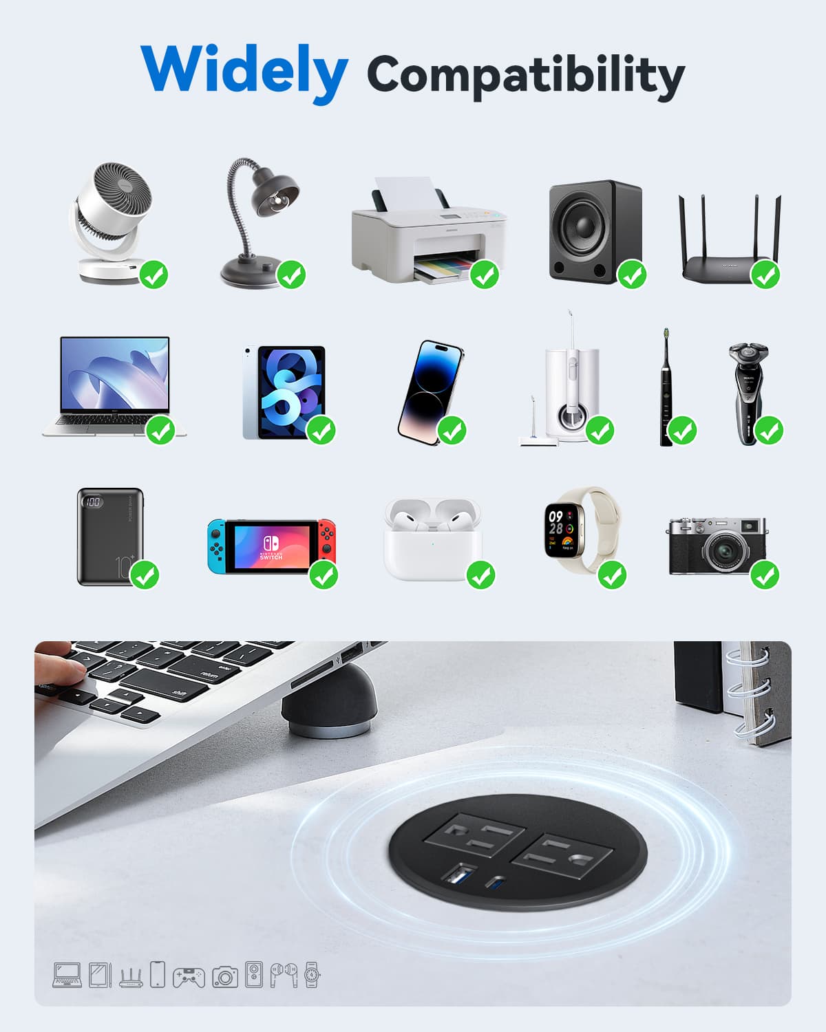 DOACE recessed power grommet compatible with various electronics including phones, tablets, speakers, and gaming devices.