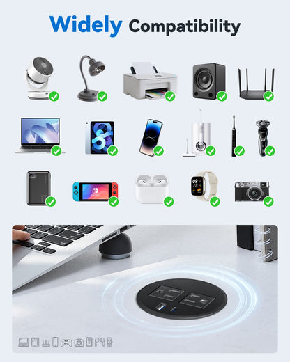 DOACE recessed power grommet compatible with various electronics including phones, tablets, speakers, and gaming devices.