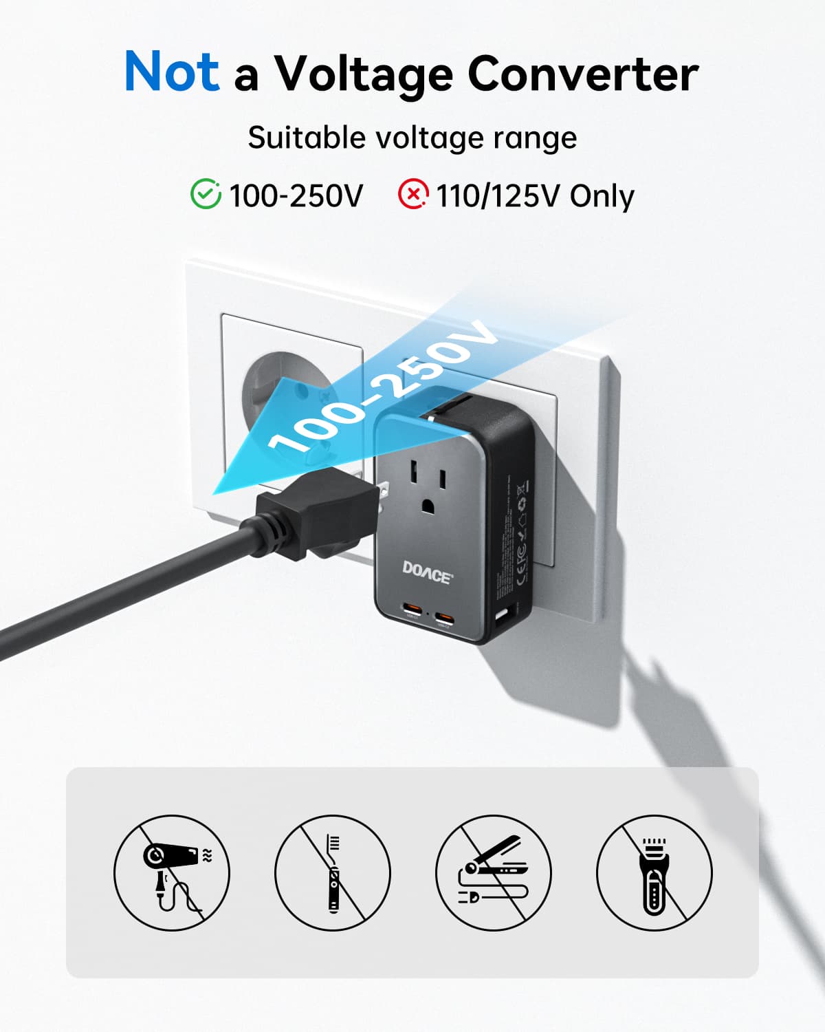 Travel adapter charging smartphone with fast 20W USB-C PD output