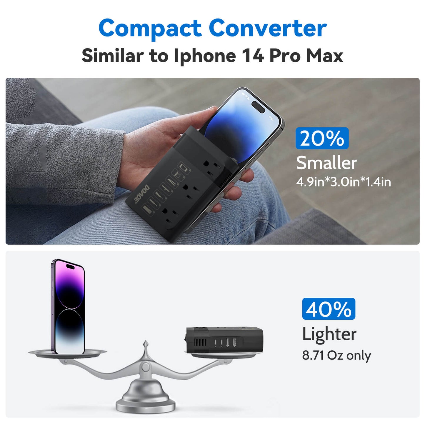 DOACE LC-X30 100% pure sine wave 350W traveling voltage converter